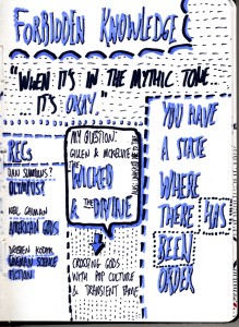 Sketchnotes Page 2