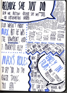 Sketchnotes - Fury Road Panel