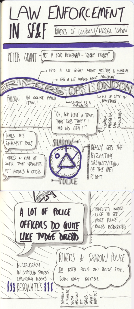 Scanned Sketchnotes - Law Enforcement in SF & F
