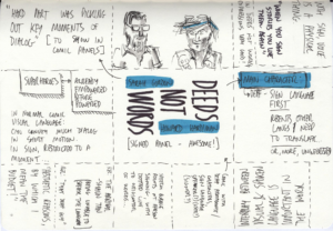 Scanned Sketchnotes - Deeds Not Words