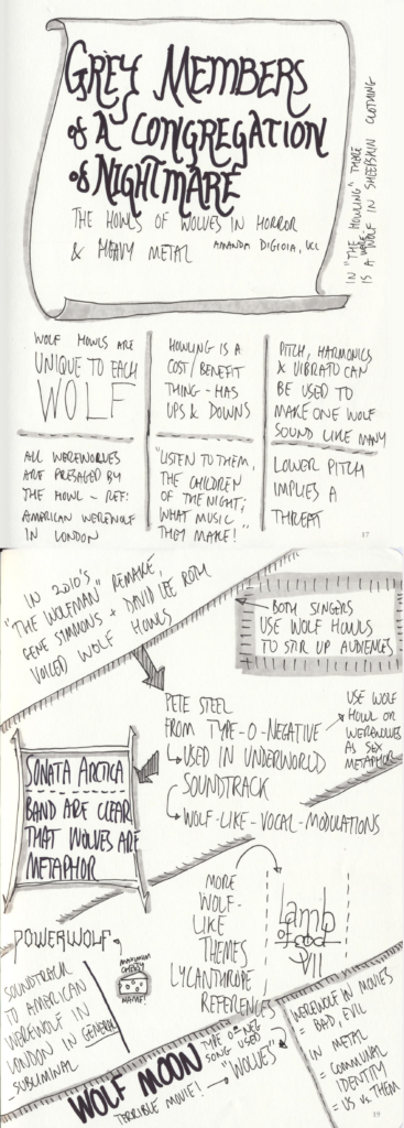 Scanned sketchnotes - Summarized in following text.