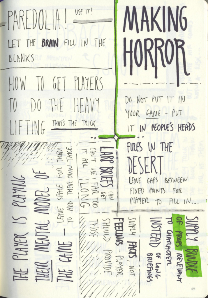 Scanned sketchnotes from "Making Horror"